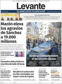 Levante