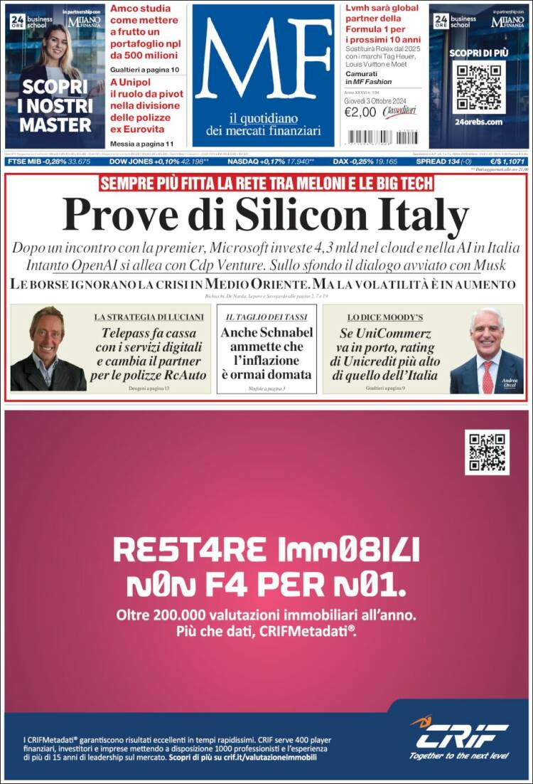 Portada de Milano Finanza (Italia)