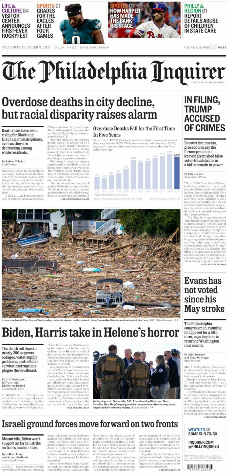 Portada de Philadelphia Inquirer (USA)