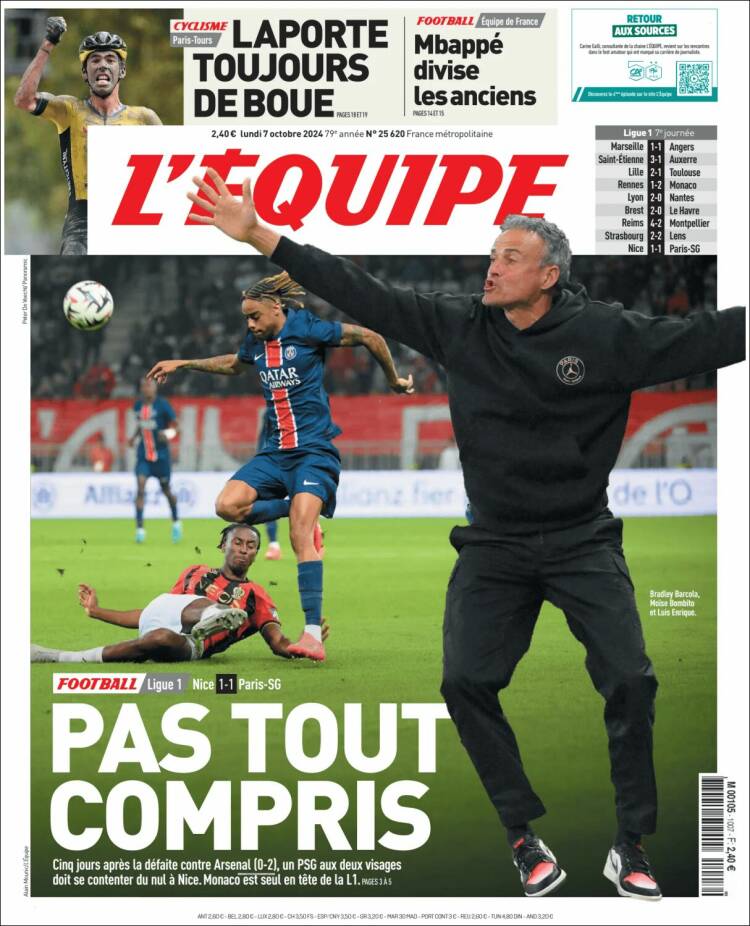 Portada de L'Equipe (Francia)