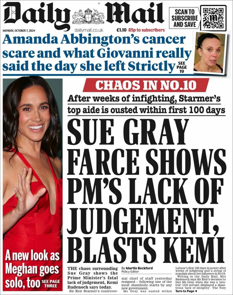 Portada de Daily Mail (Reino Unido)