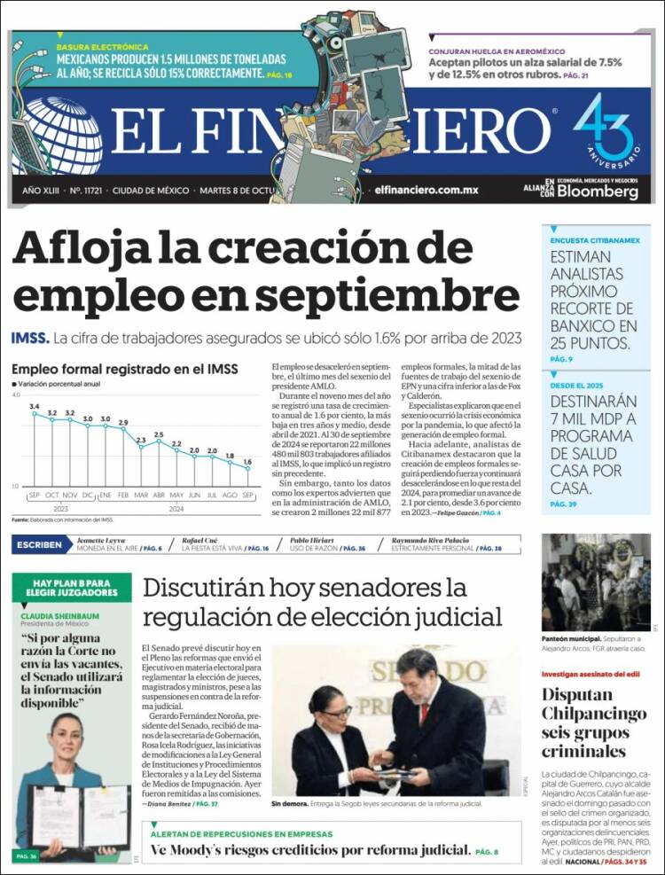 Portada de El Financiero (México)