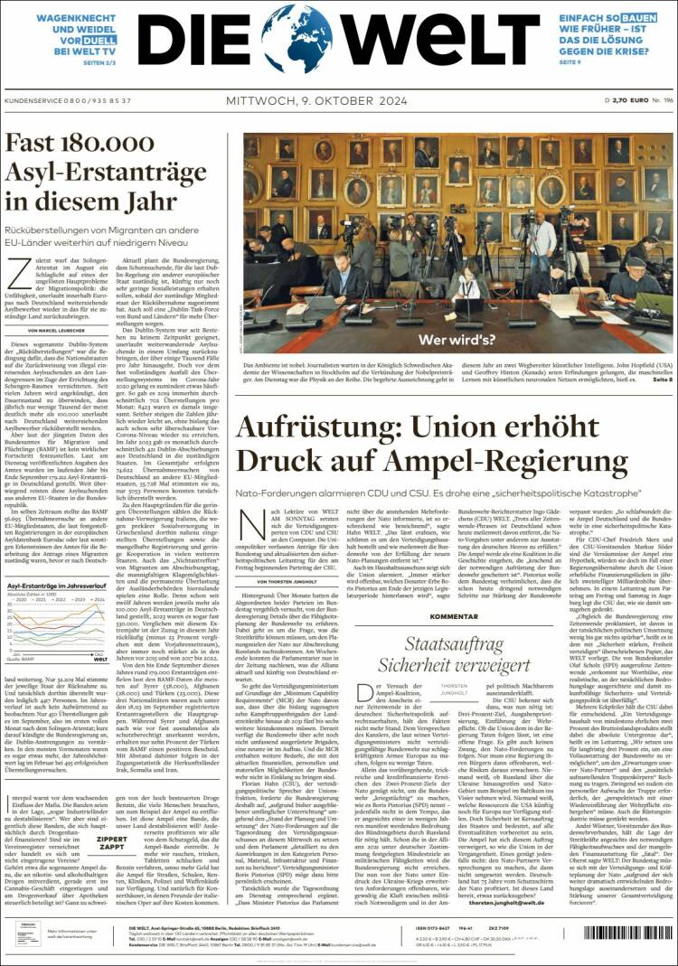 Portada de Die Welt (Alemania)