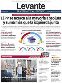 Portada de Levante (España)