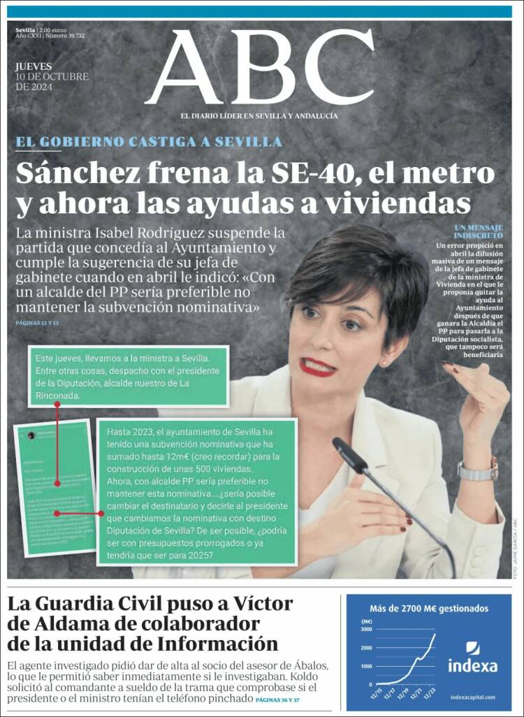 Portada de ABC - Sevilla (Spain)