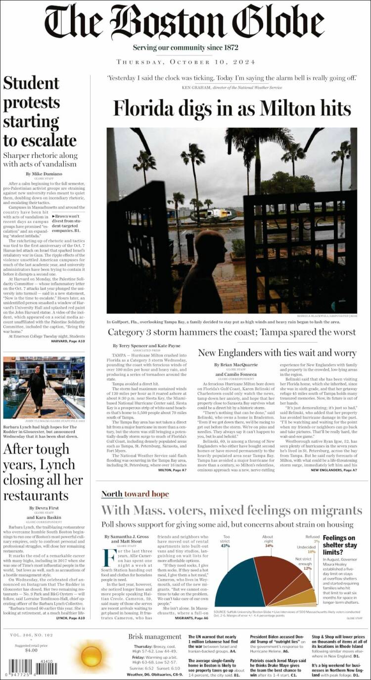 Portada de Boston Globe (USA)