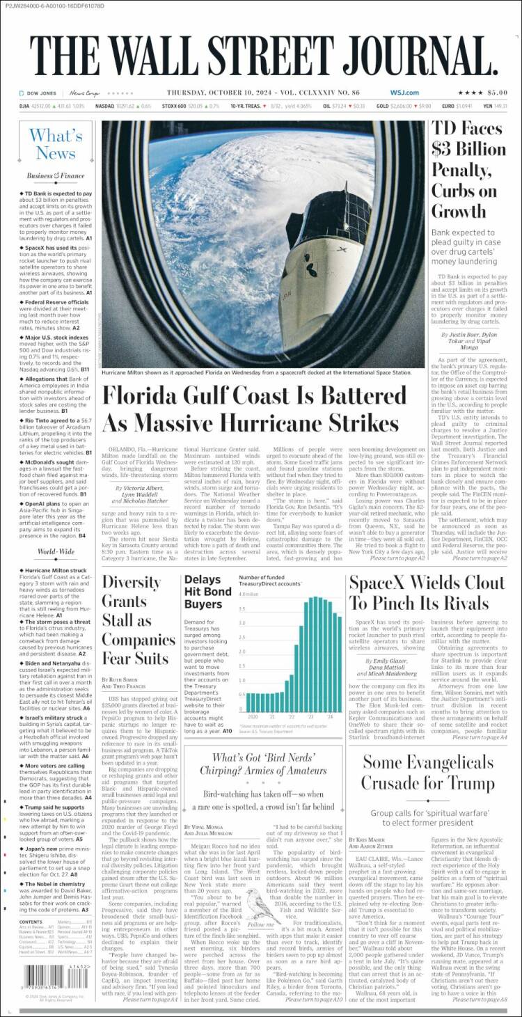 Portada de Wall Street Journal (USA)