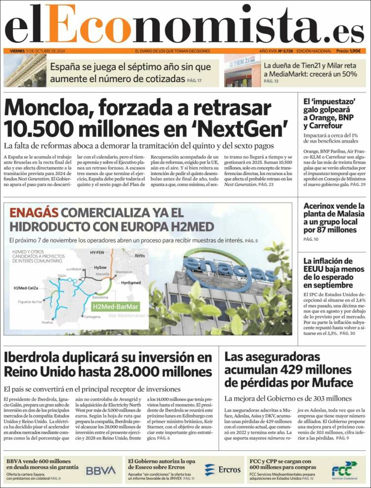 Portada de El Economista (Spain)