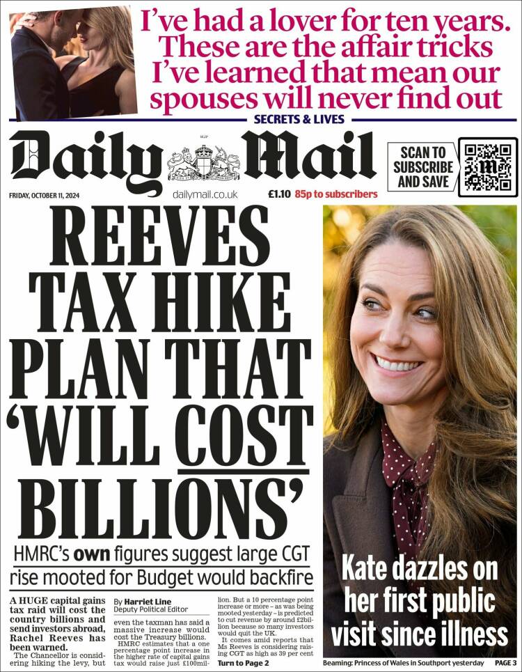 Portada de Daily Mail (United Kingdom)