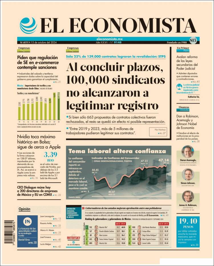 Portada de El Economista (México)