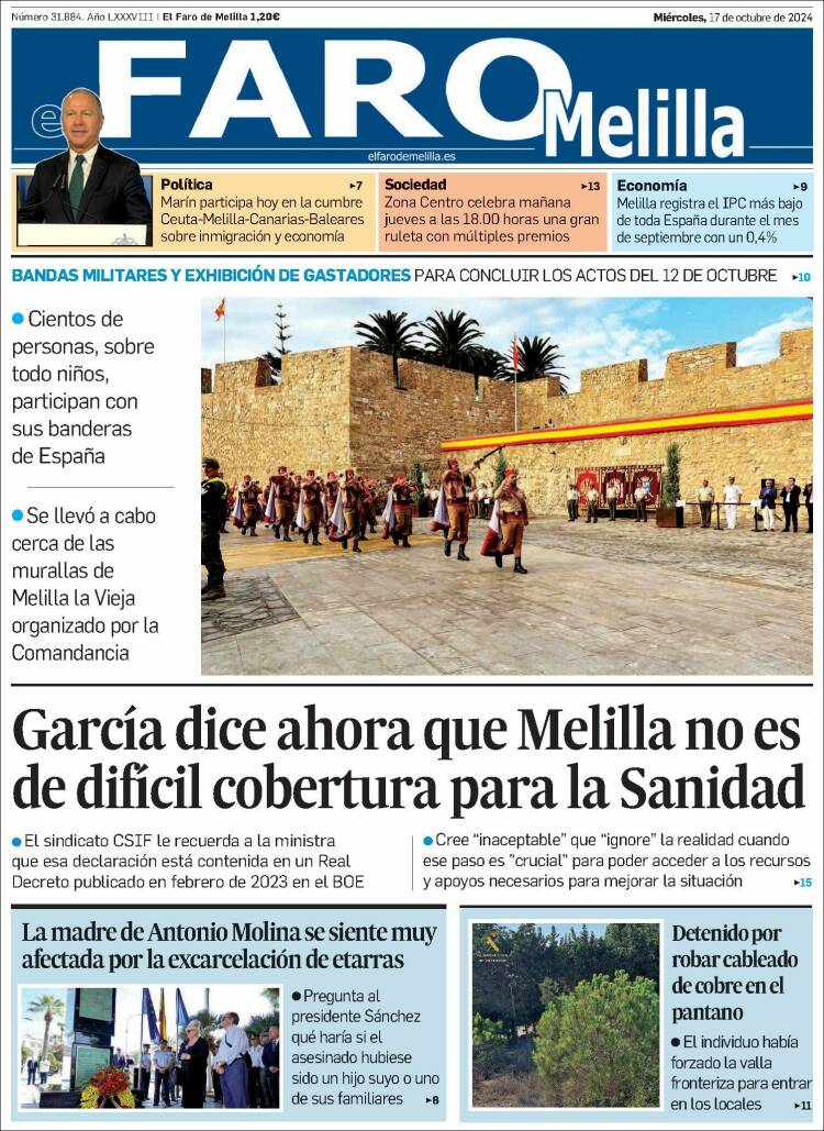 Portada de El Faro de Melilla (España)