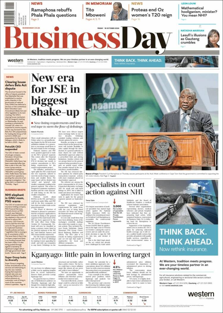 Portada de Business Day (Sudáfrica)
