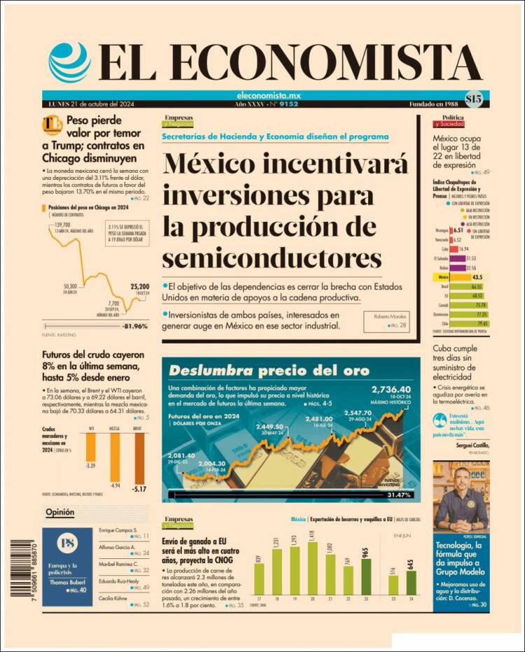 Portada de El Economista (M&eacute;xico)