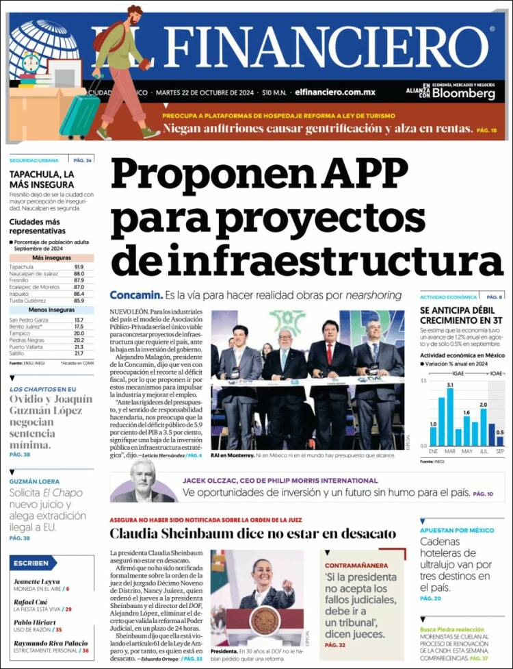 Portada de El Financiero (México)