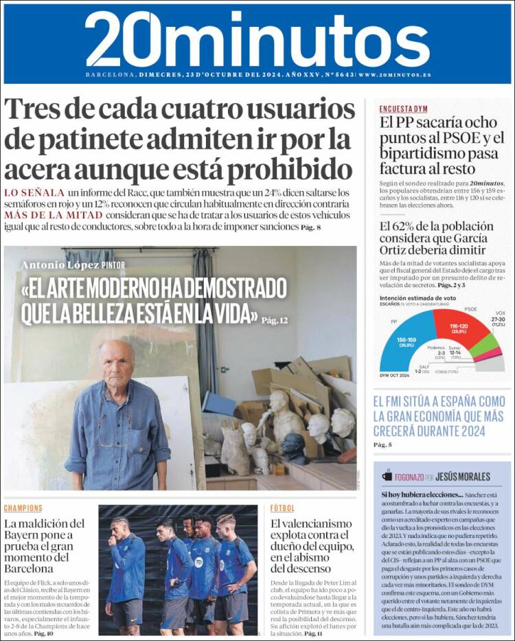 Portada de 20 Minutos - Barcelona (España)