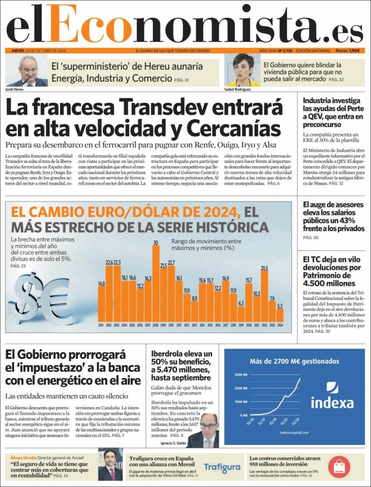 Portada de El Economista (Espa&ntilde;a)