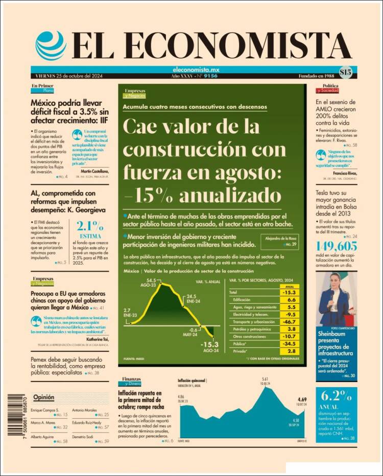 Portada de El Economista (México)