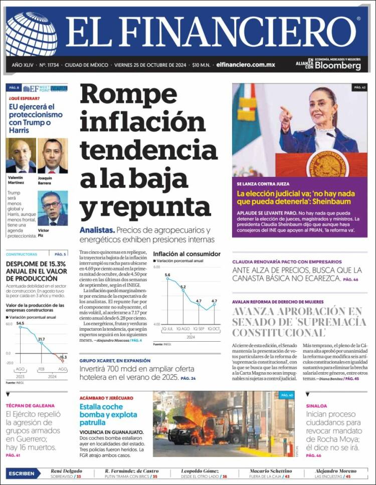 Portada de El Financiero (México)