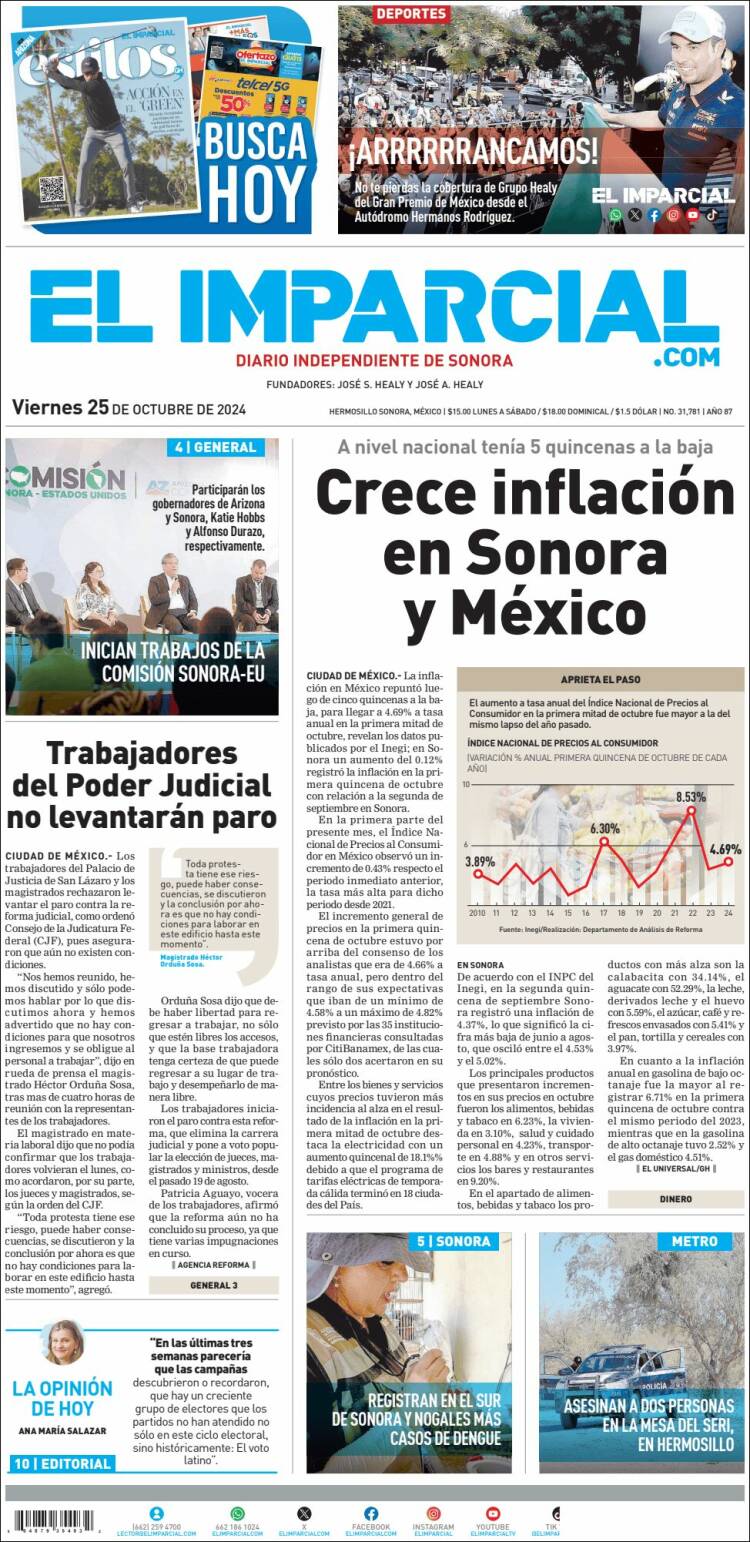 Portada de El Imparcial (México)