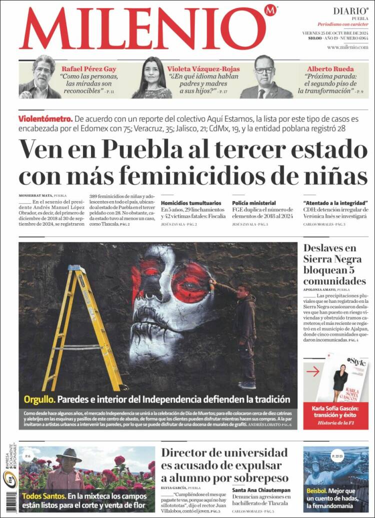 Portada de Milenio de Puebla (México)