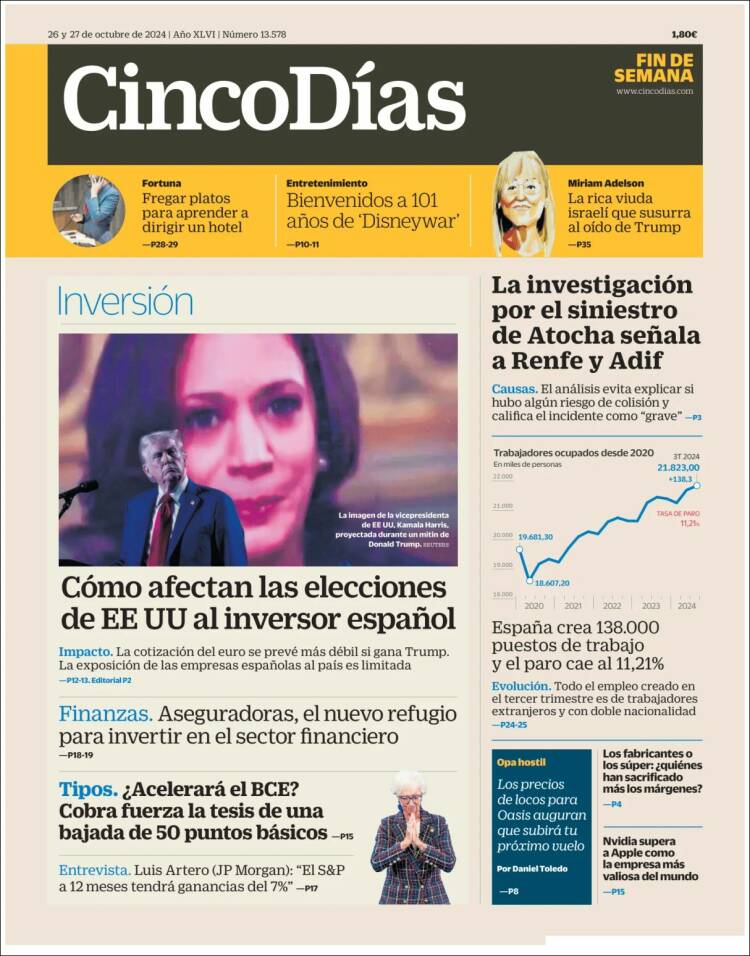 Portada de Cinco Días (Espa&ntilde;a)
