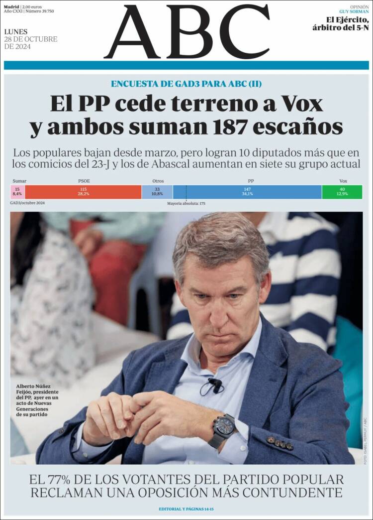 Portada de ABC (España)
