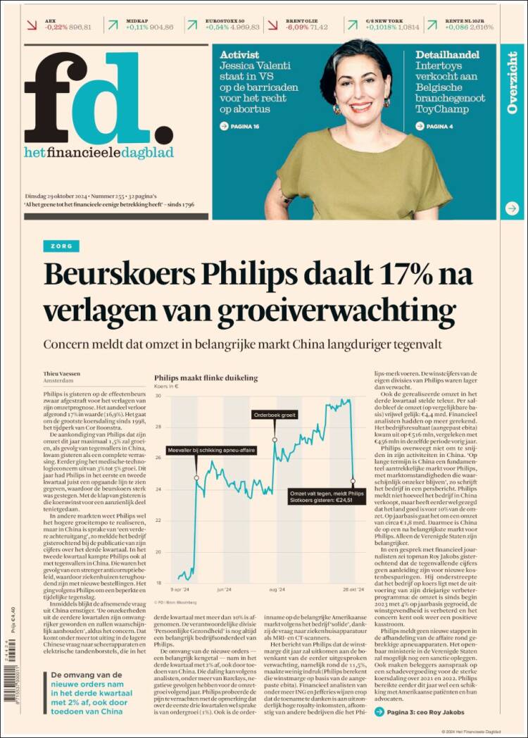 Portada de Het Financieele Dagblad (Pa&iacute;ses Bajos)