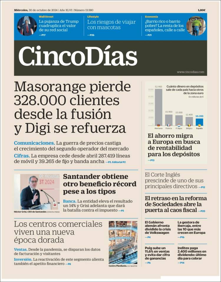 Portada de Cinco Días (Espa&ntilde;a)