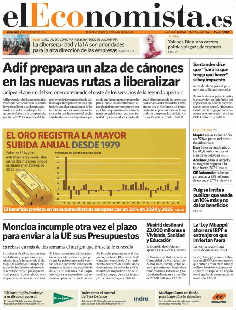 Portada de El Economista (Espa&ntilde;a)