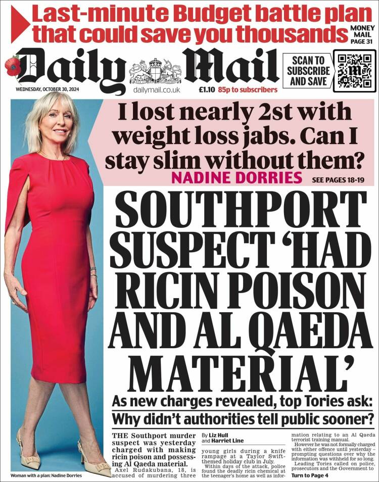 Portada de Daily Mail (Reino Unido)