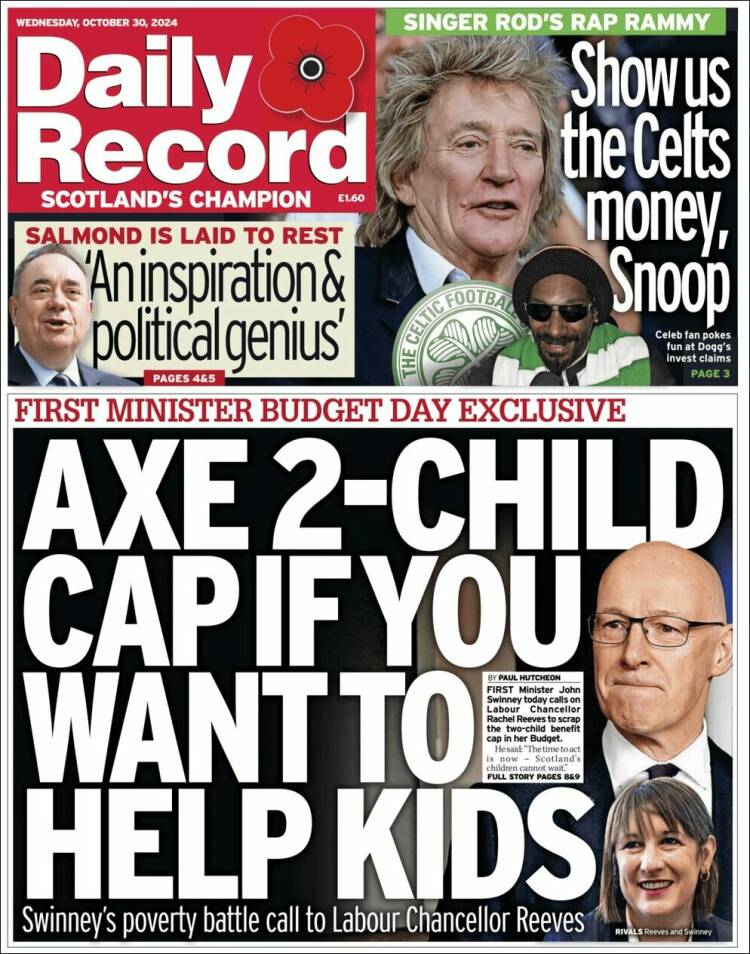 Portada de Daily Record (Reino Unido)