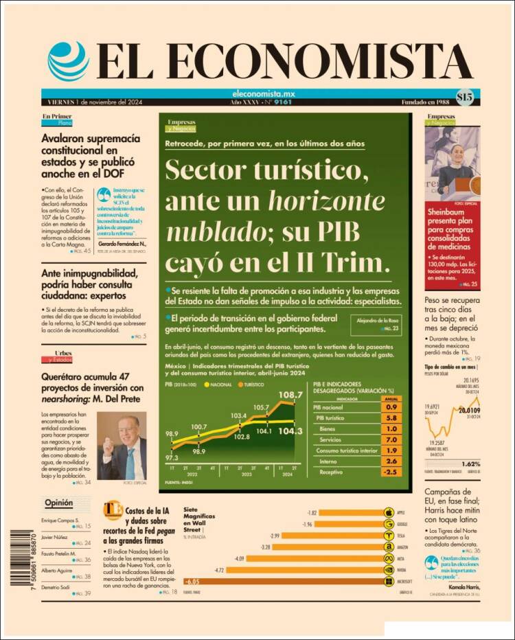 Portada de El Economista (México)