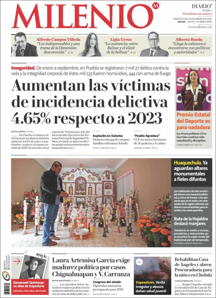 Portada de Milenio de Puebla (México)