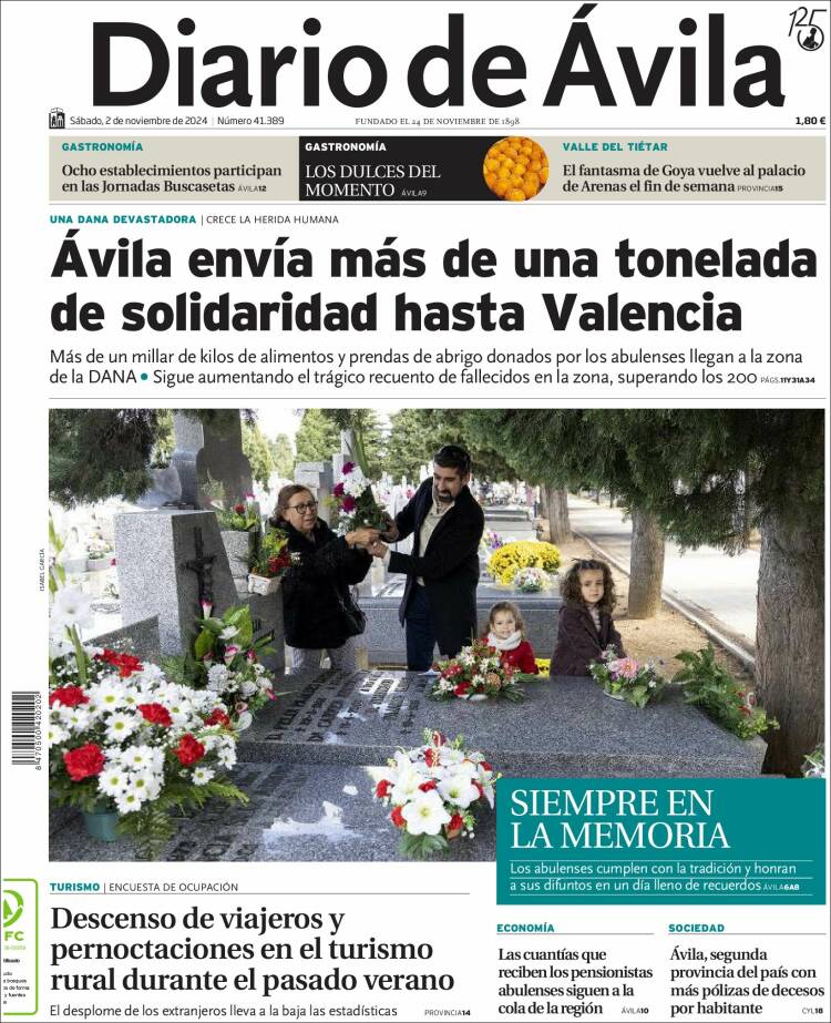 Portada de Diario de Ávila (España)