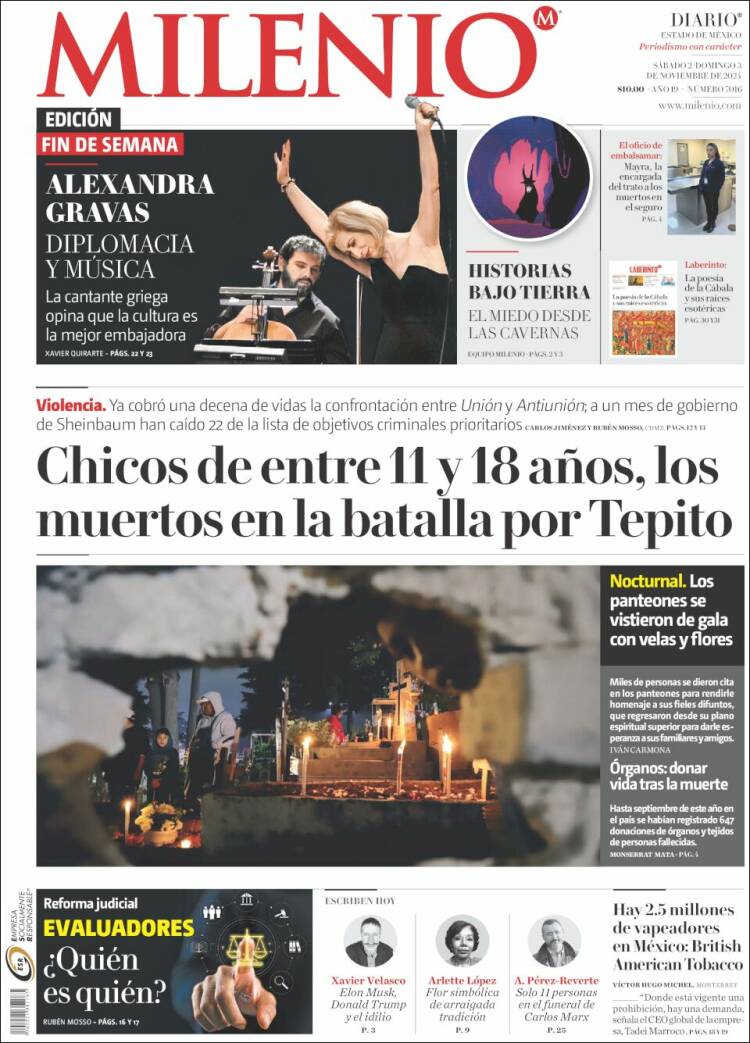 Portada de Milenio - Estado de México (México)