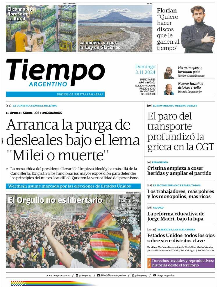 Portada de Tiempo Argentino (Argentina)