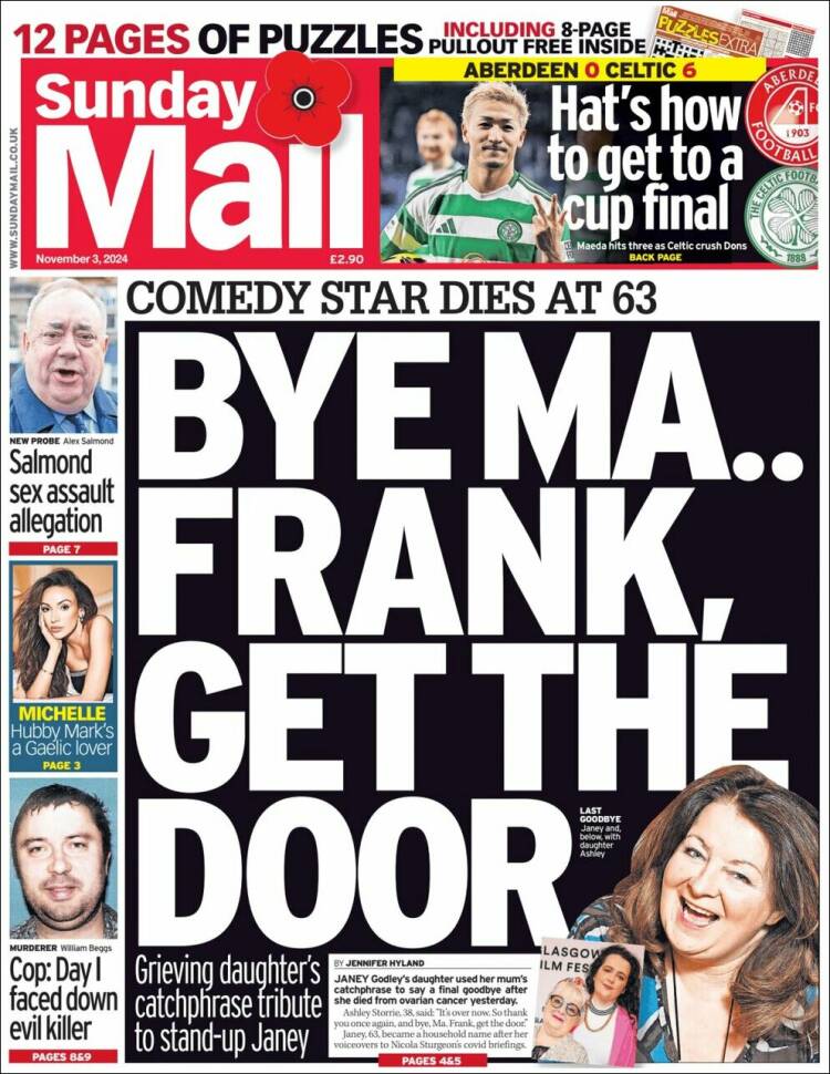 Portada de Daily Record (Reino Unido)