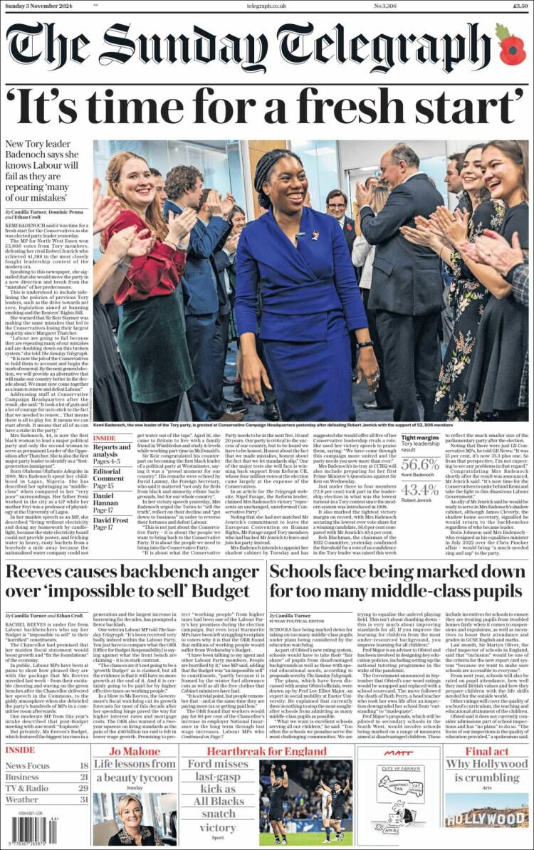 Portada de Daily Telegraph (Reino Unido)