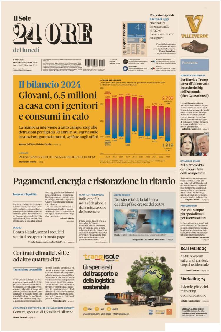 Portada de Il Sole 24 ORE (Italia)