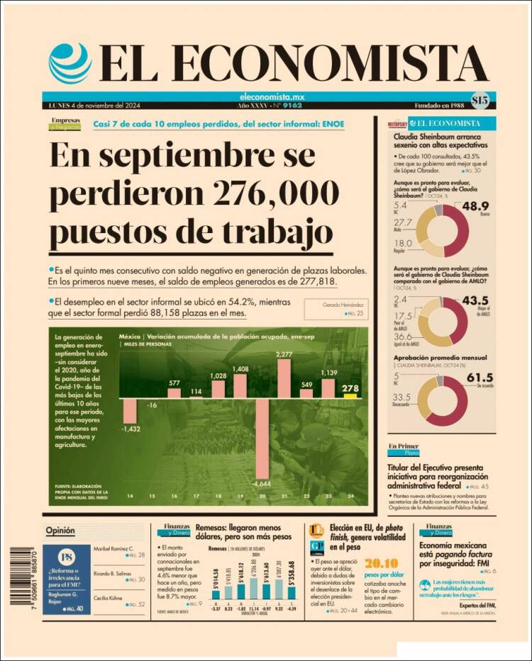 Portada de El Economista (México)