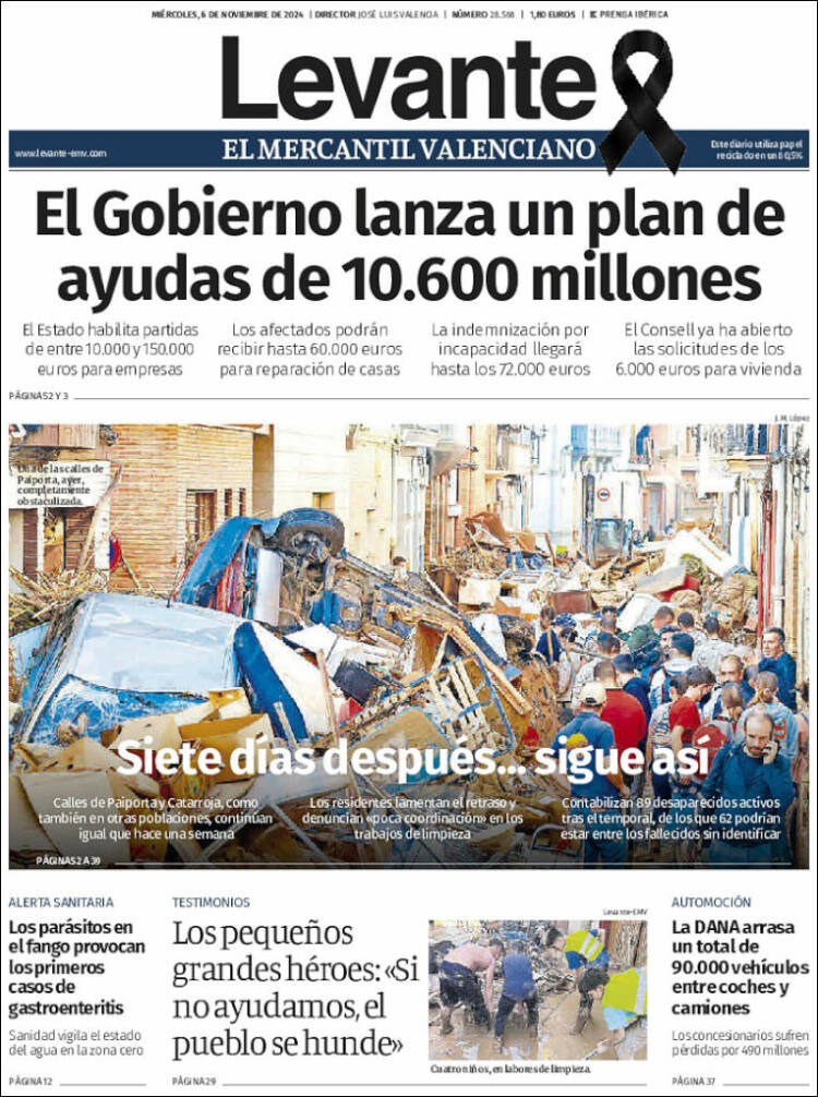 Portada de Levante (España)