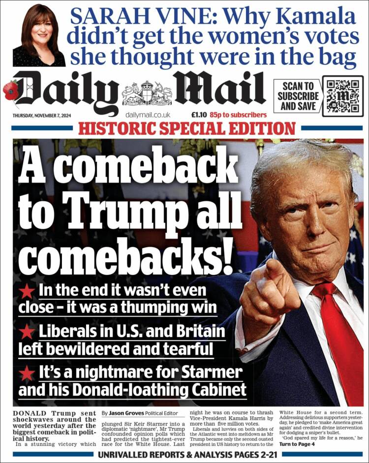 Portada de Daily Mail (Reino Unido)