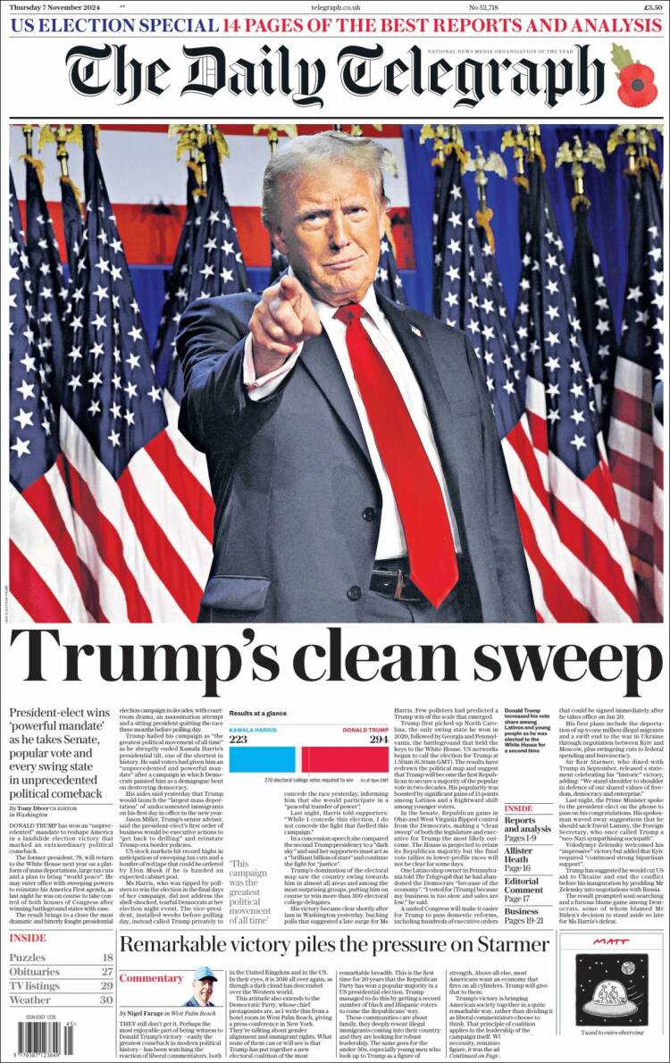 Portada de Daily Telegraph (Royaume-Uni)