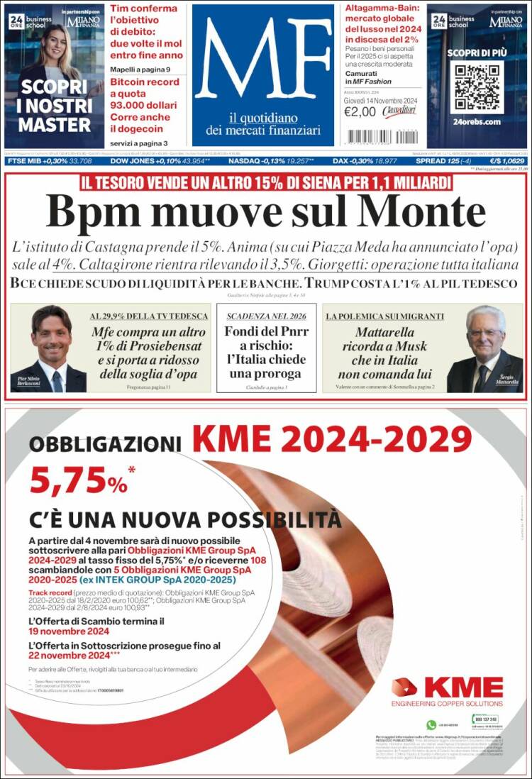 Portada de Milano Finanza (Italia)