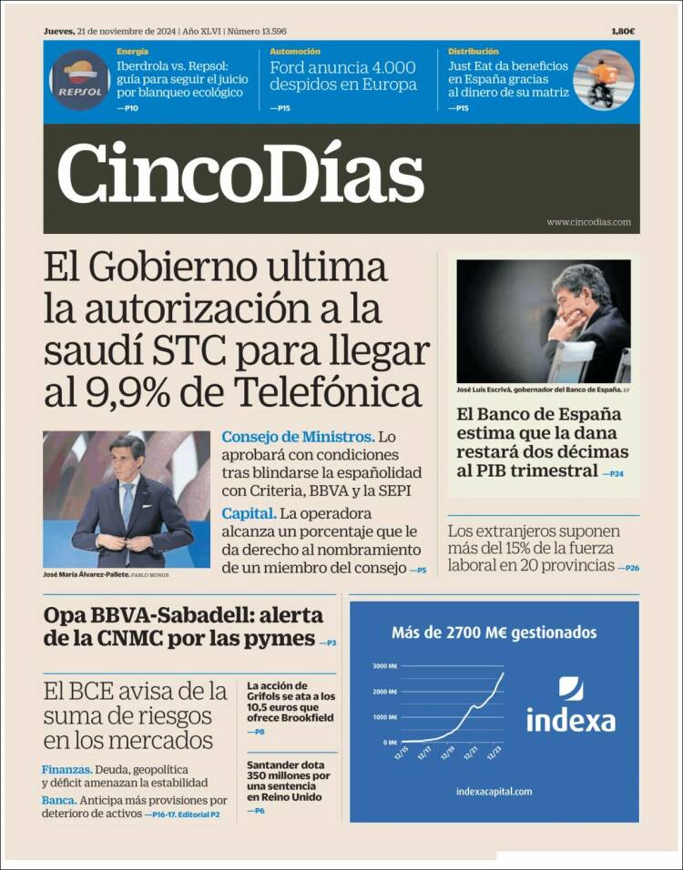 Portada de Cinco Días (España)