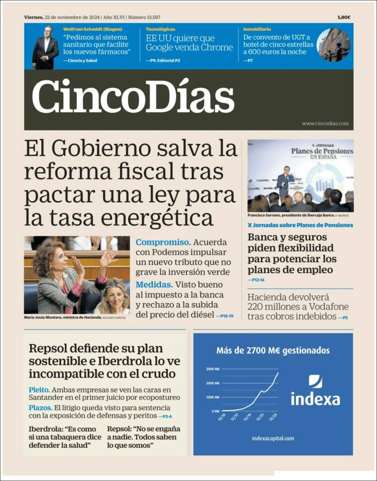 Portada de Cinco Días (Espa&ntilde;a)