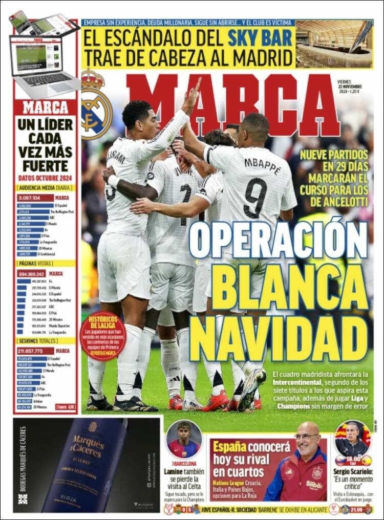 Portada de Marca (España)