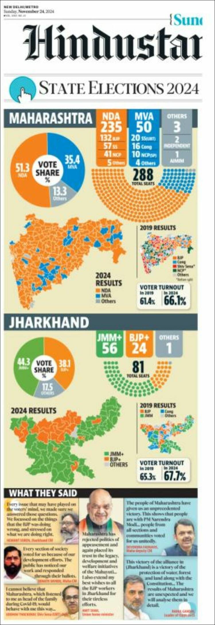 Portada de Hindustan Times (India)