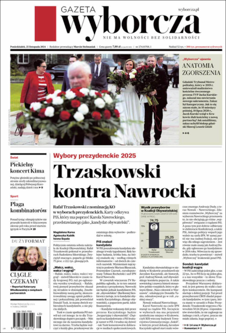 Portada de Gazeta Wyborcza (Polonia)