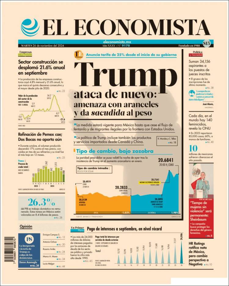 Portada de El Economista (México)